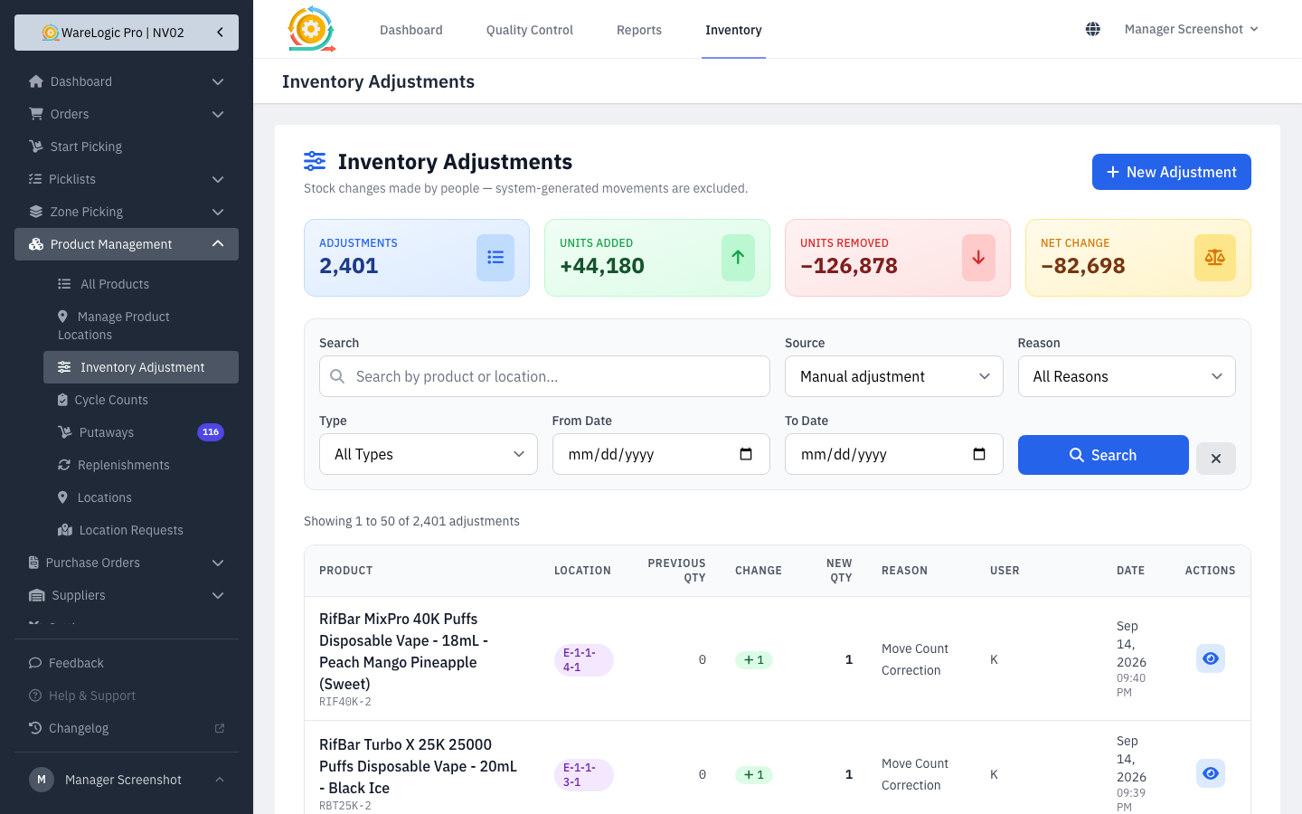 Inventory adjustments report