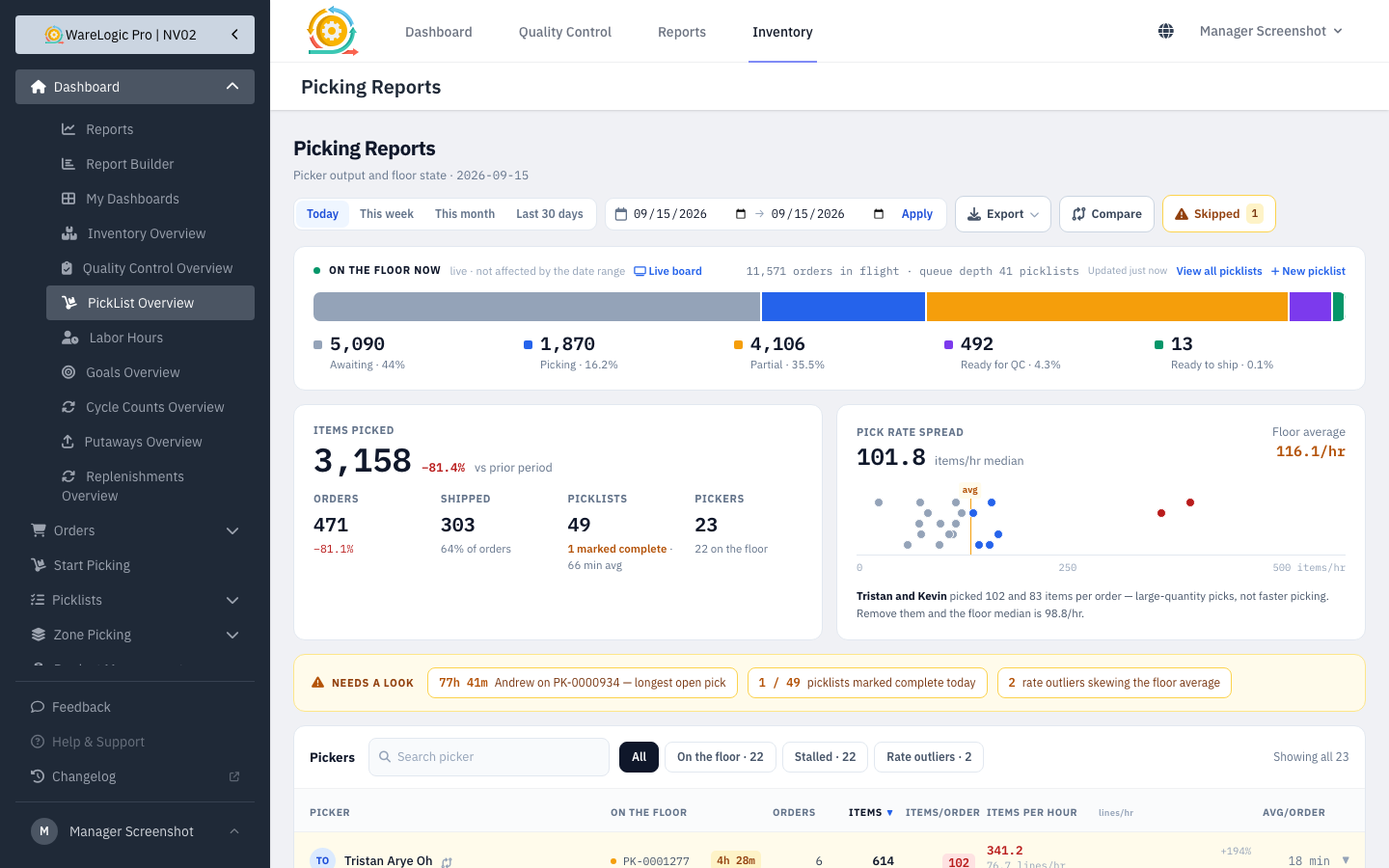 Picking Reports overview