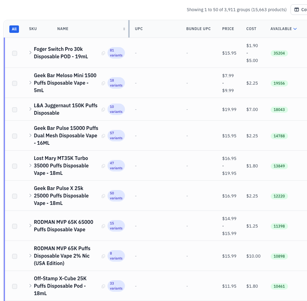 Products list grouped by product